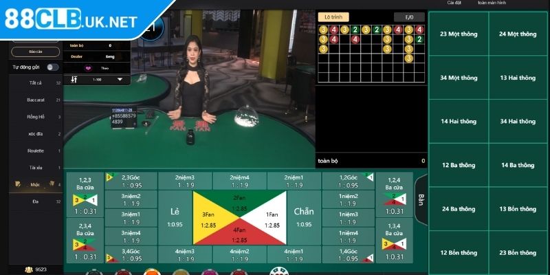 Cược Nga đặc sắc