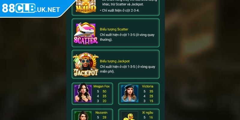 Cách tính điểm và tham gia của loại hình