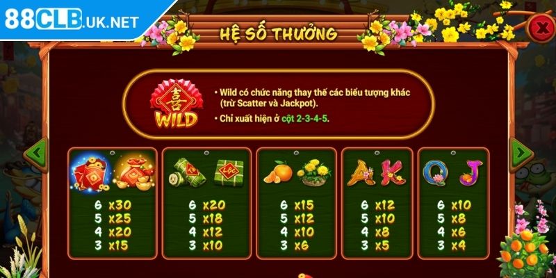 Mẹo giúp cho anh em mang về nhiều tiền thưởng