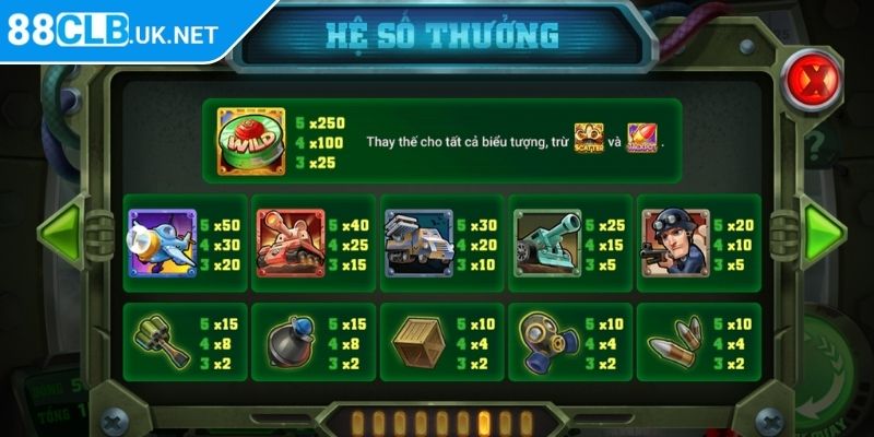 Poseidon 88CLB Hướng Dẫn Từ A-Z Cách Quay Hũ Hiệu Quả 3 Biểu tượng Wild (cây đinh ba)