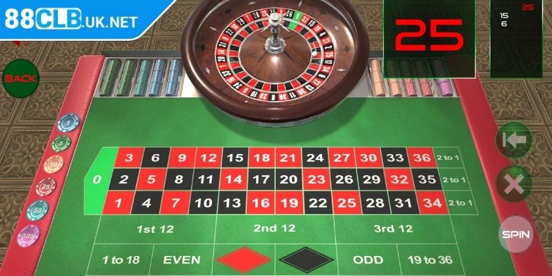 Roulette 88CLB Vòng Quay Định Mệnh Đổi Đời Thần Tốc 3 Quan sát và phân tích